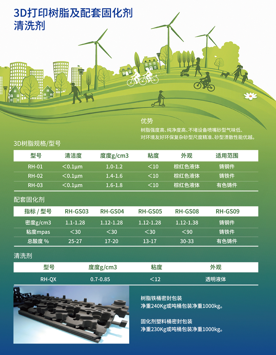 3D打印樹脂及配套固化劑清洗劑